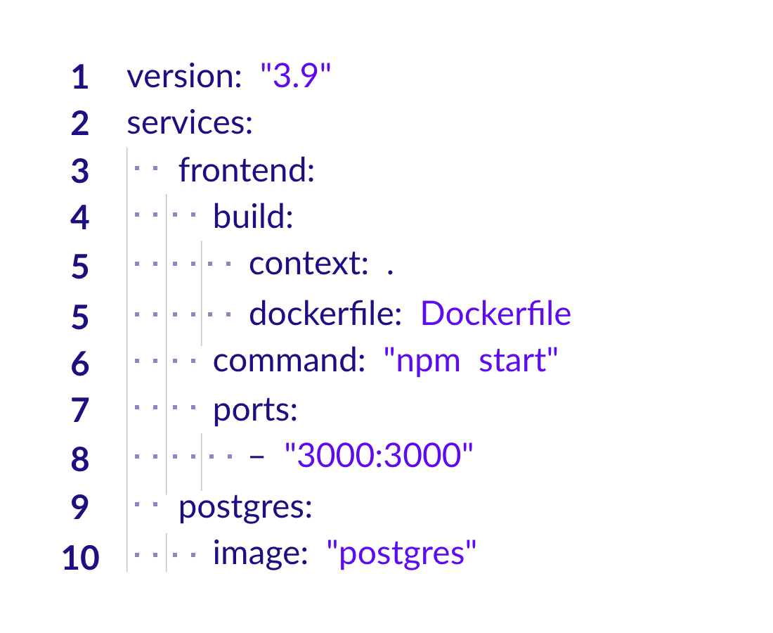 Docker compose.yaml